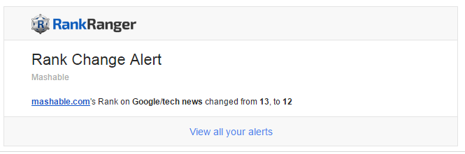 Rank Change Email Alert