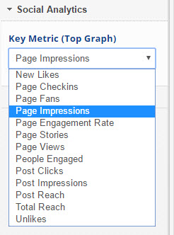 Social Analytics