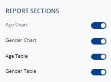Select google ads report sections to display