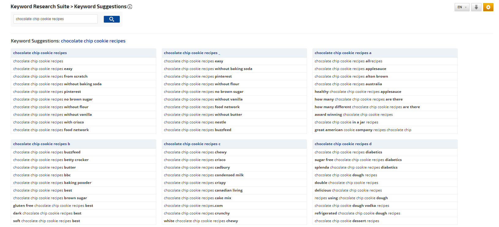Review A-Z Keyword Suggestions