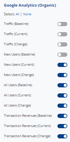 Select Google Analytics Organic Traffic data