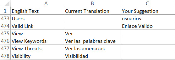 Submit Translation Suggestions via Excel