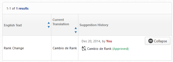 Translation Search Results